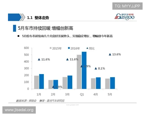 ng28圈最新活动与赛事信息,助你把握第一手游戏圈动态与交流机会