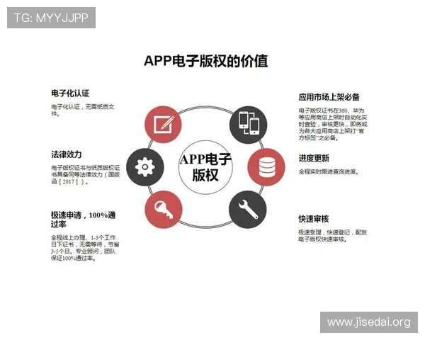 专业认证的真人电子游艺平台，保障玩家资金安全与隐私保护